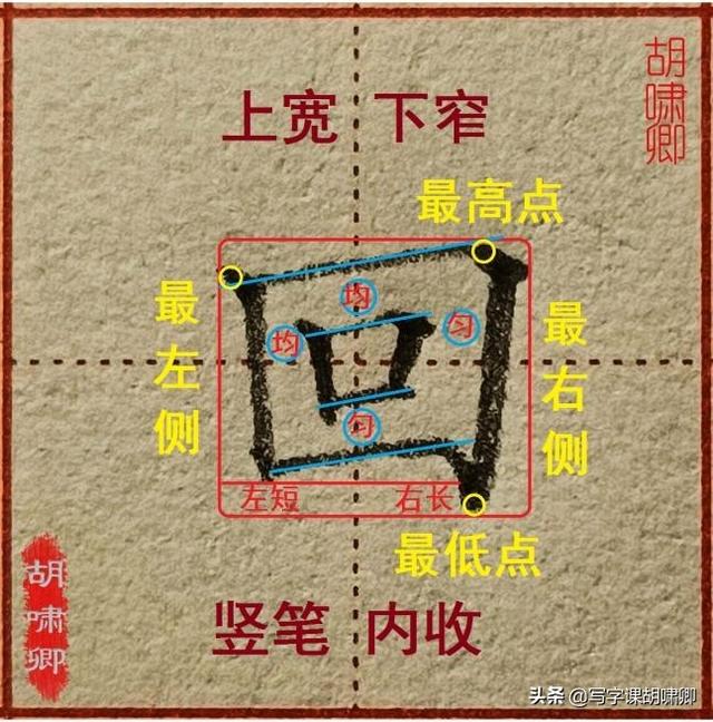 精讲！楷书12个高频常用字，图解结构、技法总结，帮你练好字