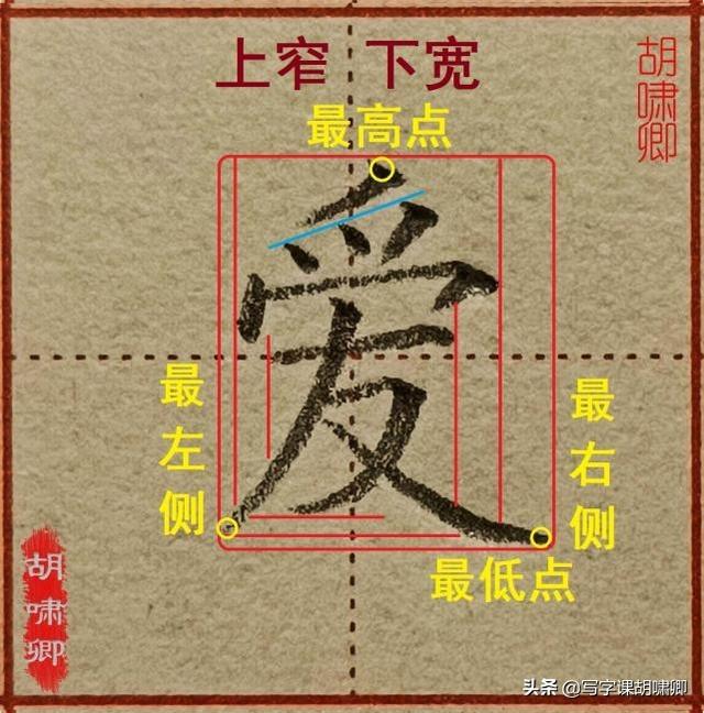 精讲！楷书12个高频常用字，图解结构、技法总结，帮你练好字