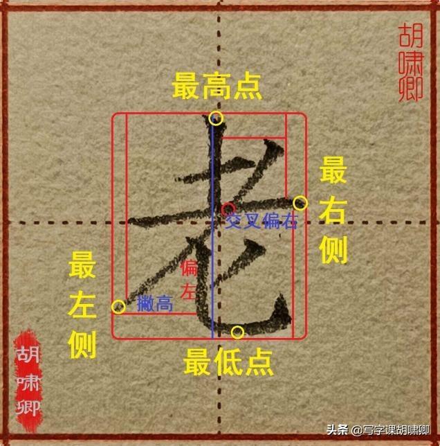 精讲！楷书12个高频常用字，图解结构、技法总结，帮你练好字