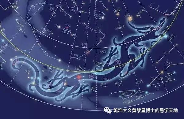 说年岁（易学与天文学漫谈之二）