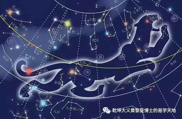 说年岁（易学与天文学漫谈之二）