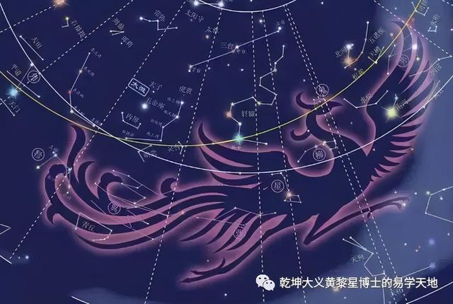 说年岁（易学与天文学漫谈之二）