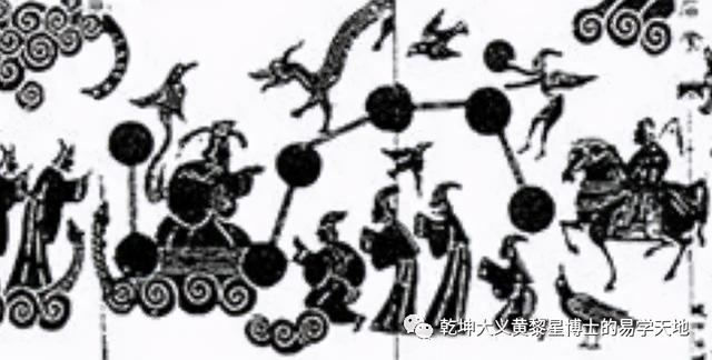 说年岁（易学与天文学漫谈之二）