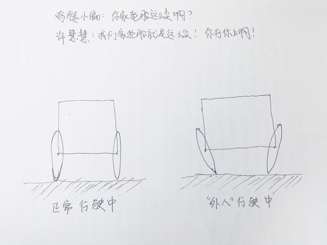 有的车“外八”、“内八”是怎么回事？还能开吗？