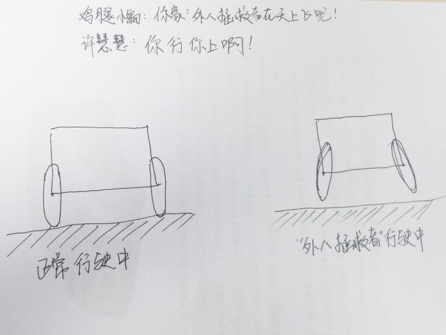 有的车“外八”、“内八”是怎么回事？还能开吗？