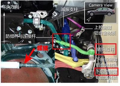 有的车“外八”、“内八”是怎么回事？还能开吗？