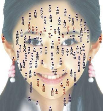痣相分析：这几个位置长了吉痣的女人叫作“旺夫女”，你是吗？