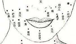 痣相分析：这几个位置长了吉痣的女人叫作“旺夫女”，你是吗？