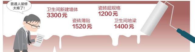 调查丨“武装到牙齿”仍难逃此劫，家装增项为啥防不胜防？