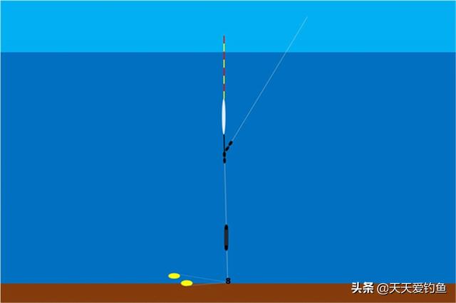 详解飞铅钓法：全飞铅和半飞铅的使用技巧，野钓中经常用得上