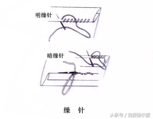 27种服装手工的缝制针法，手工必备秘籍！