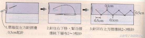 27种服装手工的缝制针法，手工必备秘籍！