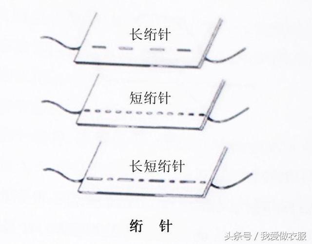27种服装手工的缝制针法，手工必备秘籍！