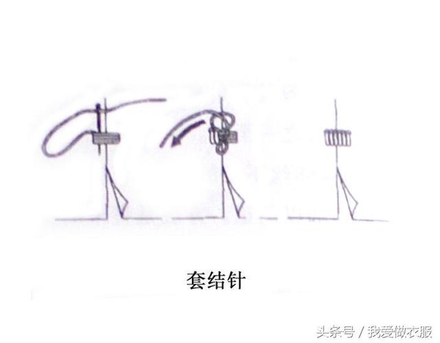 27种服装手工的缝制针法，手工必备秘籍！