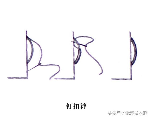 27种服装手工的缝制针法，手工必备秘籍！