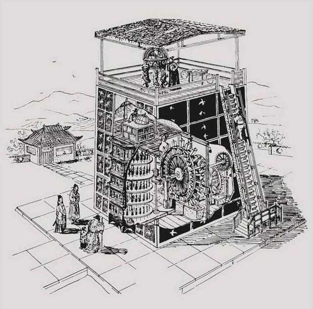 “十二时辰”简史