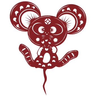 十二生肖2019年运势解析