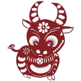 十二生肖2019年运势解析