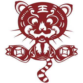 十二生肖2019年运势解析