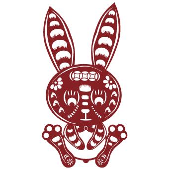 十二生肖2019年运势解析