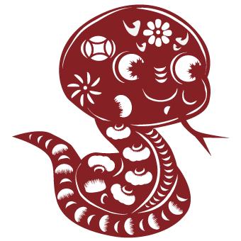 十二生肖2019年运势解析