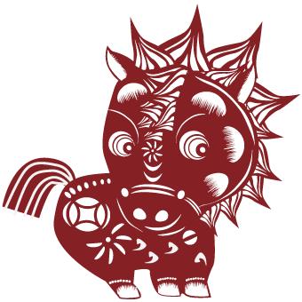 十二生肖2019年运势解析