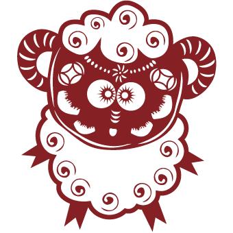 十二生肖2019年运势解析