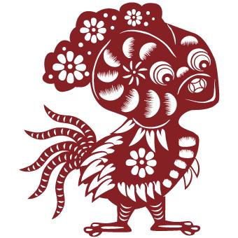 十二生肖2019年运势解析
