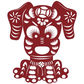 十二生肖2019年运势解析