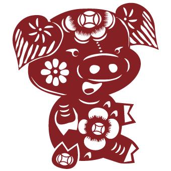 十二生肖2019年运势解析