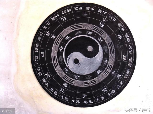 【国学养生】中国特色的五行体质诊断，比基因检测更精准！