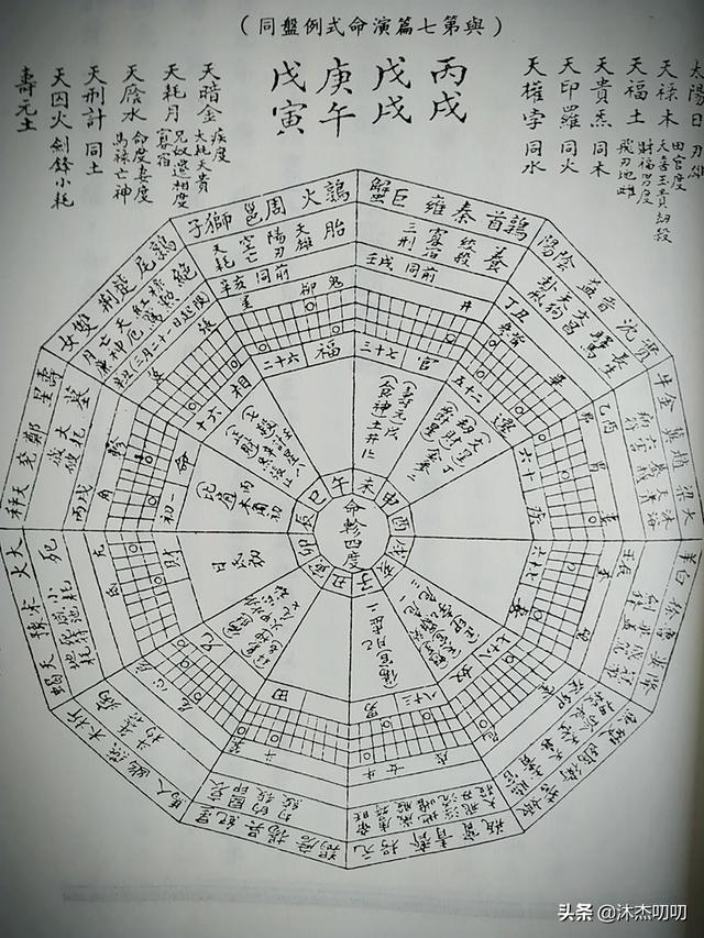 自己的运势还要求人？学完这些你就是命理师本师！学习篇三