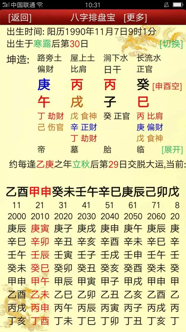 生辰命理丨「比肩夺财」导致投资不慎破财数十万的生辰！