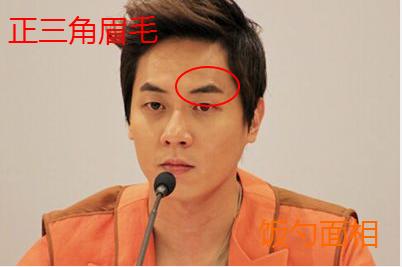 此种面相的人婚姻难以到白头，注定要离婚！无法挽回！