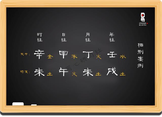 生辰命理教学初级课程08（非视频）