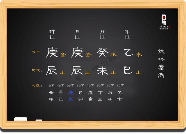 生辰命理教学初级课程08（非视频）