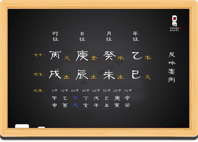 生辰命理教学初级课程08（非视频）