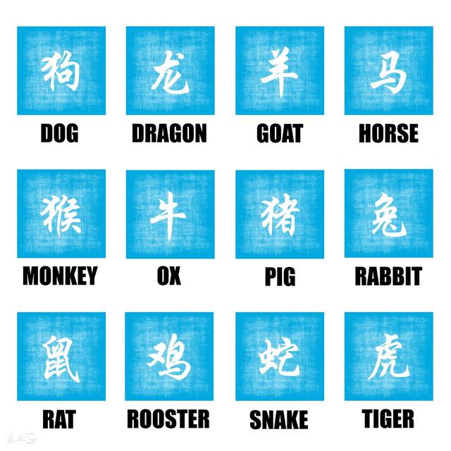 生辰命理教学初级课程08（非视频）
