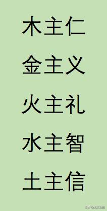 如何从日元的阴阳、五行分析性格特点