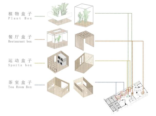 疗愈系极简禅意酒店设计，在这里适合打坐、冥想和放空