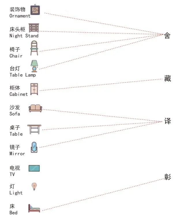 疗愈系极简禅意酒店设计，在这里适合打坐、冥想和放空