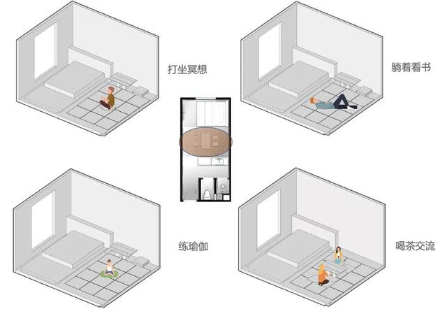 疗愈系极简禅意酒店设计，在这里适合打坐、冥想和放空