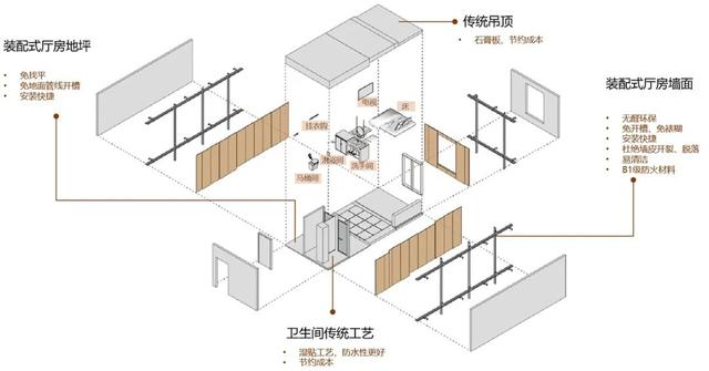 疗愈系极简禅意酒店设计，在这里适合打坐、冥想和放空