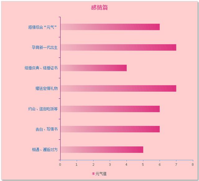 紫星入中宫，玉堂添祥瑞，万事如意—2018年9月26日黄历运势详解