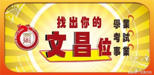 风水：通过出生年月就可以确定家中的文昌位，每个人都会找到！
