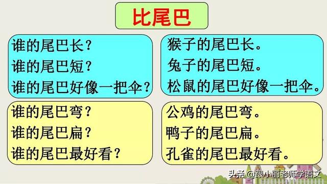 统编版一年级语文上册第6课《比尾巴》知识点+图文解读