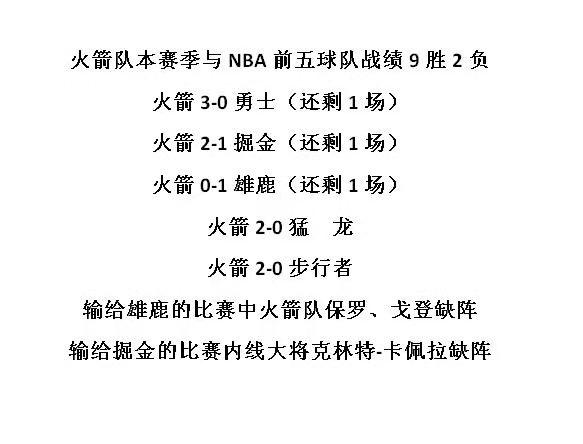 火箭队凭这三张统计图就该喊出夺冠口号，他们才是真正NBA宇宙队