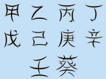 天干地支文化，真的很难理解吗？掐指一算，不难「领域」