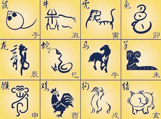 天干地支文化，真的很难理解吗？掐指一算，不难「领域」