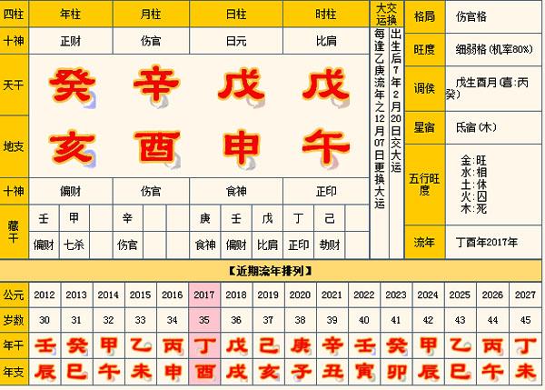 了不起的80后白手创业型生辰，房地产隐形富豪